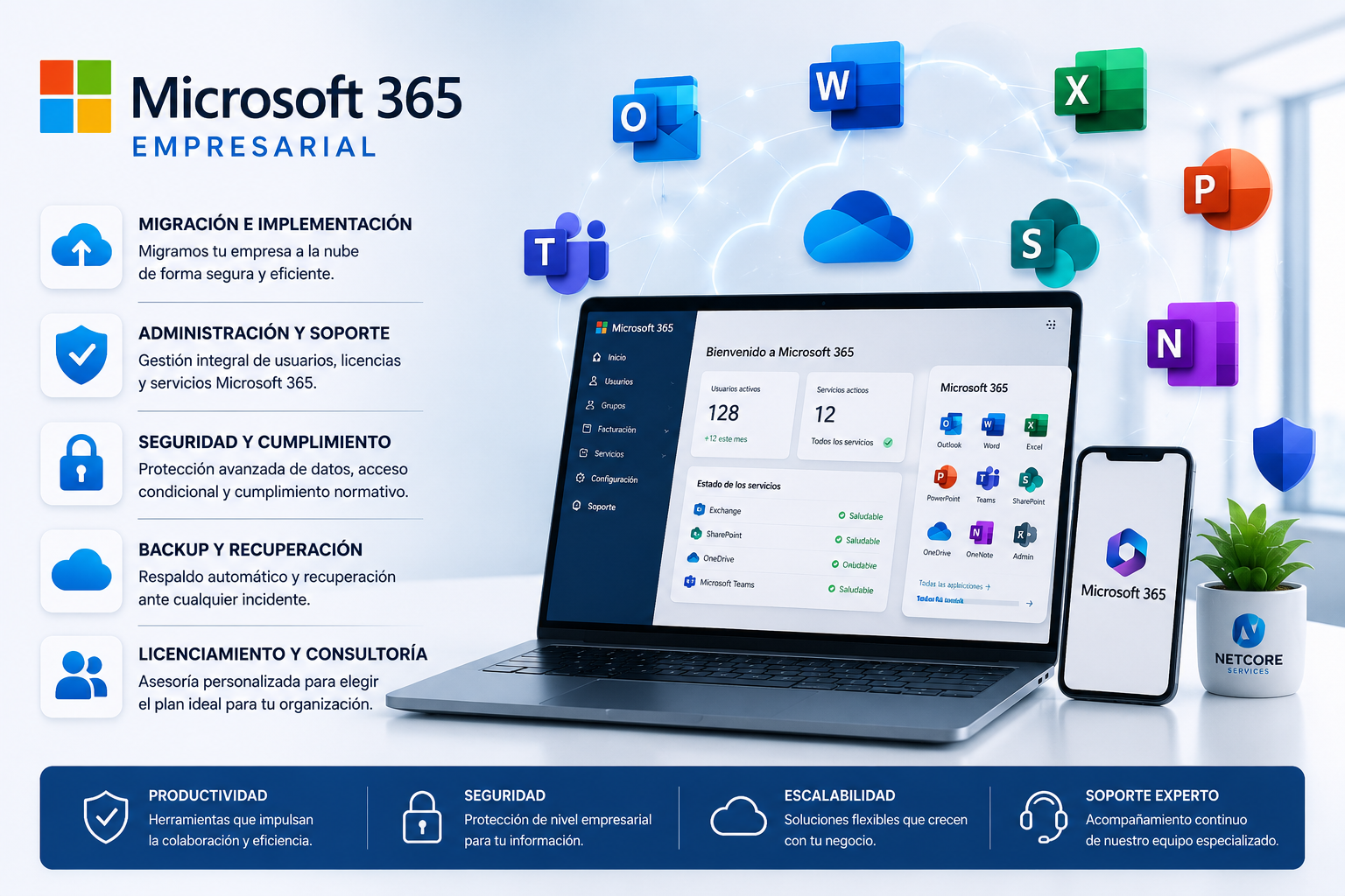 Microsoft 365 Secure Workplace